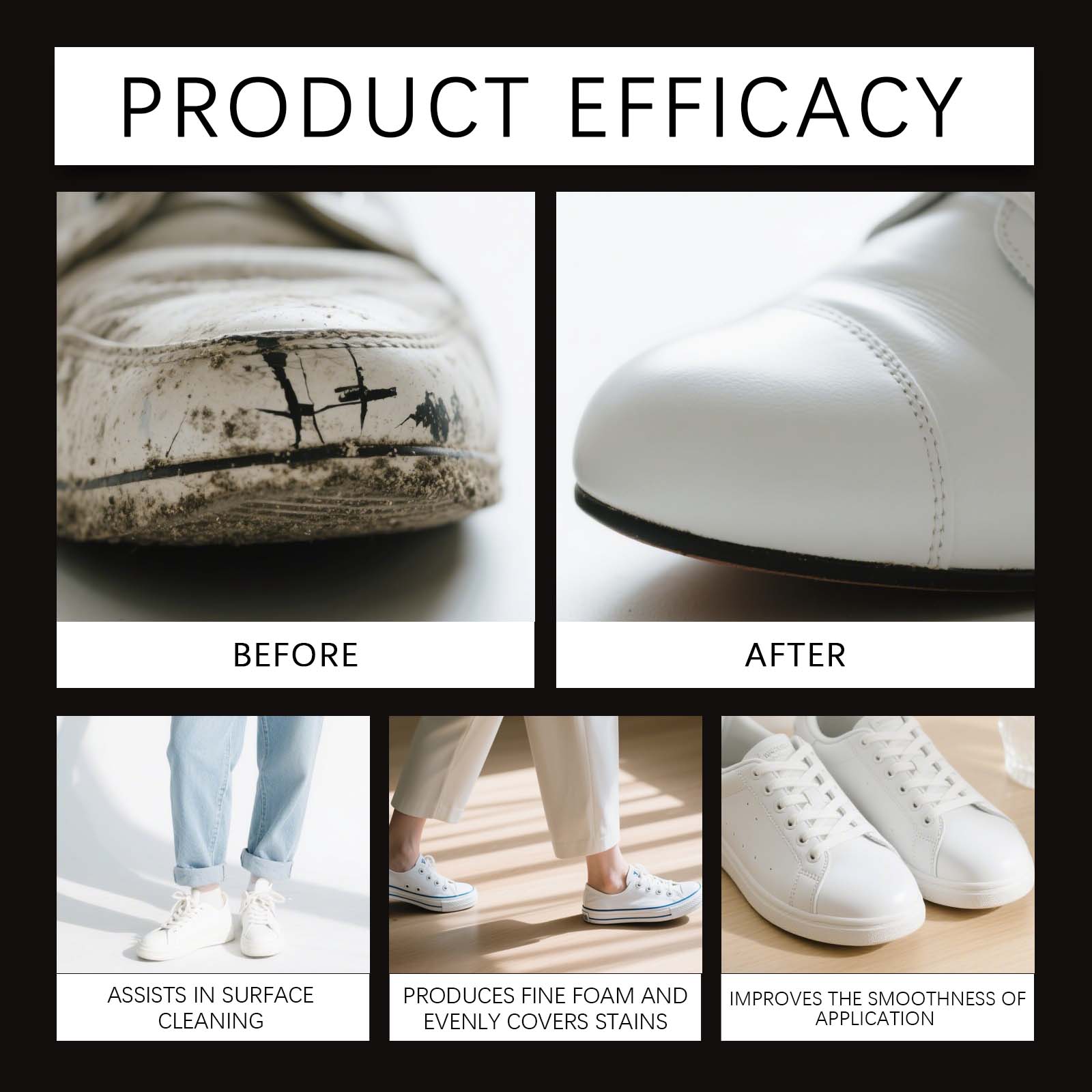 Shoe Protector Spray Waterproo - Sneaker Protector Spray recension och pris