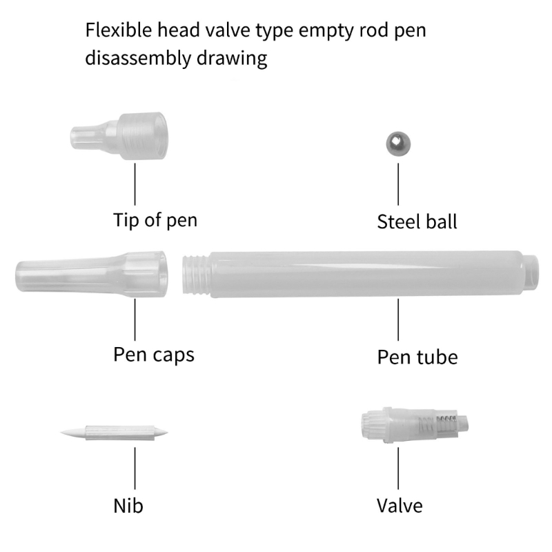 6Pcs Clear Empty Brush Pen Ref - Midsole Marker Paint recension och pris